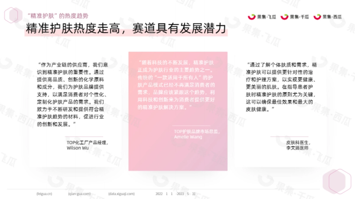 果集：2023精准护肤社媒人群洞察_第8页