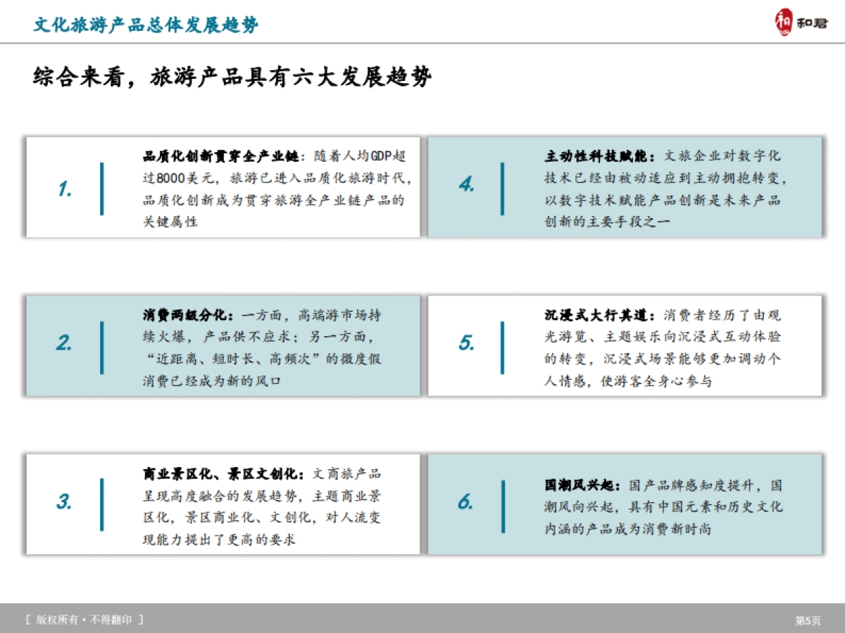 和君咨询：2023旅游产品体系及创新趋势研究报告_第6页