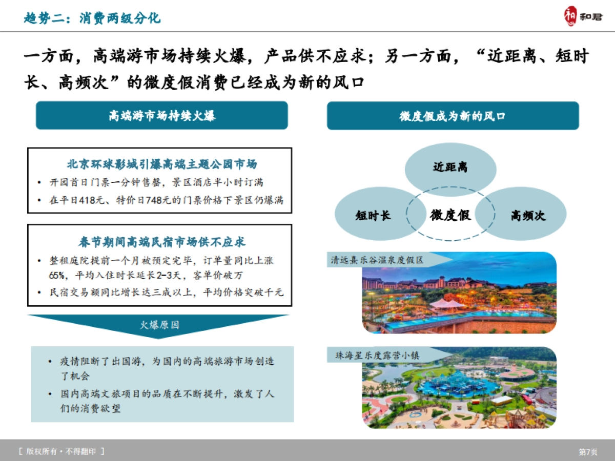 和君咨询：2023旅游产品体系及创新趋势研究报告_第8页