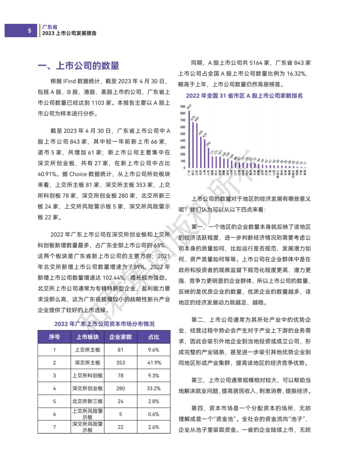 和君咨询：广东省上市公司发展报告（2023年）_第7页