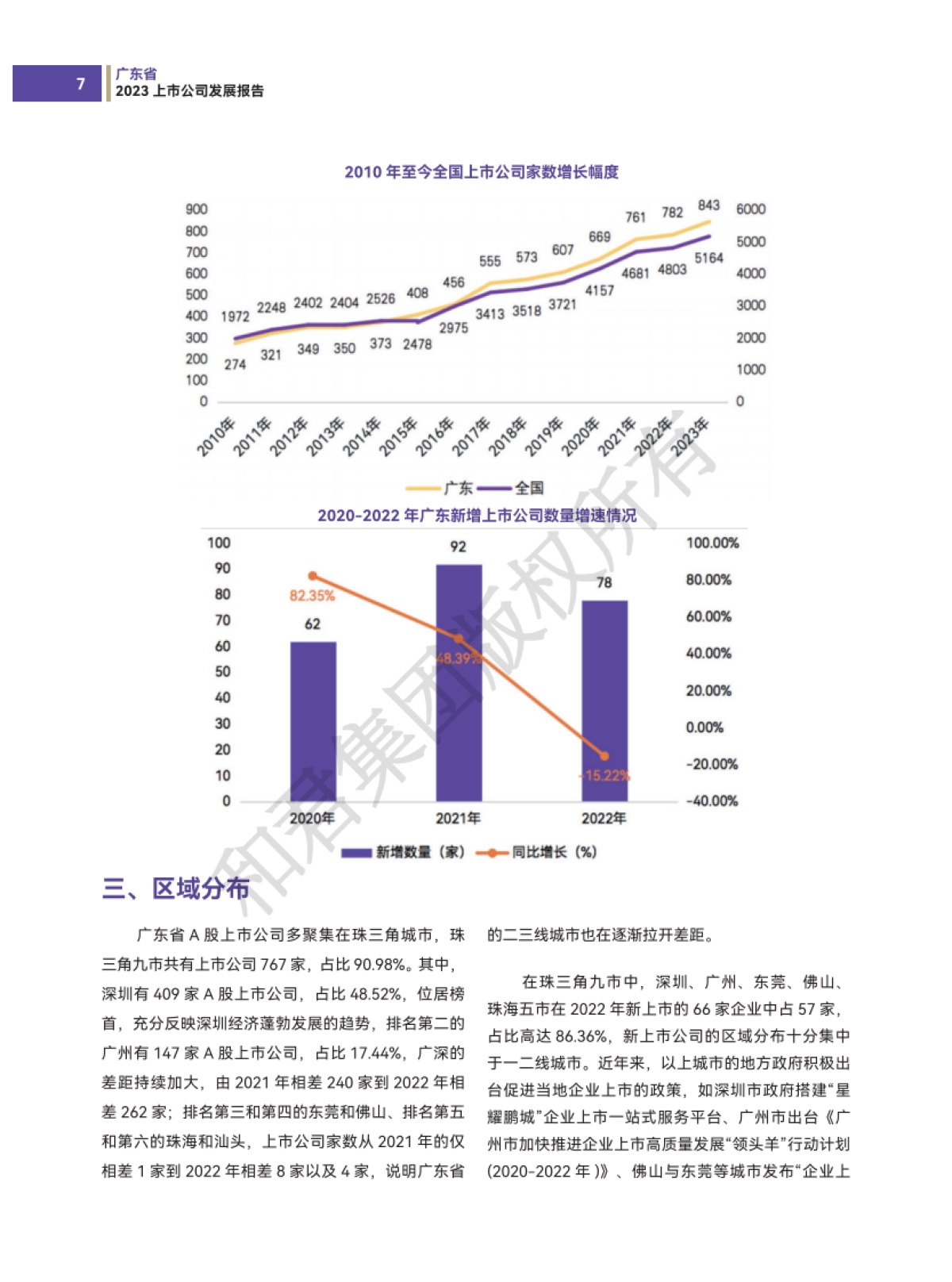 和君咨询：广东省上市公司发展报告（2023年）_第9页