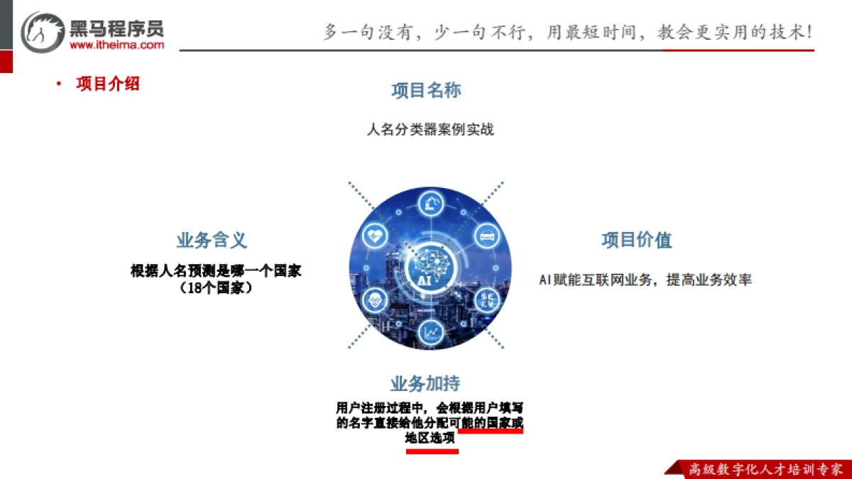 黑马程序员-ChatGPT项目实战 _第4页