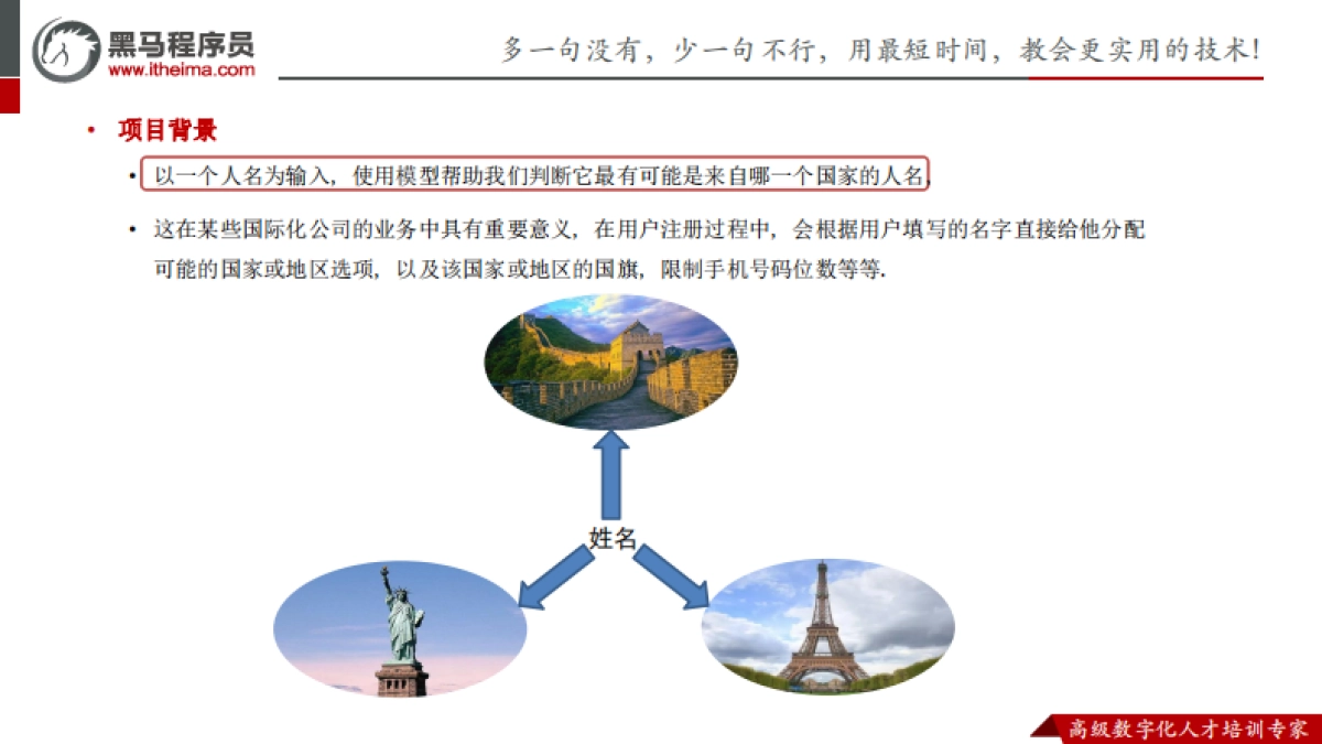 黑马程序员-ChatGPT项目实战 _第5页