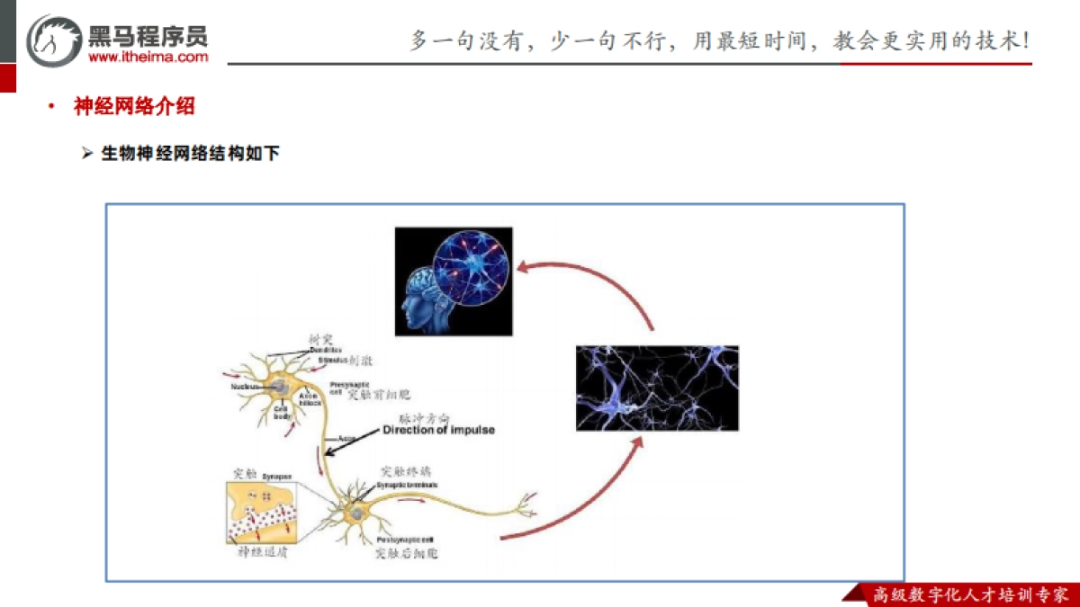 黑马程序员-ChatGPT原理_第6页