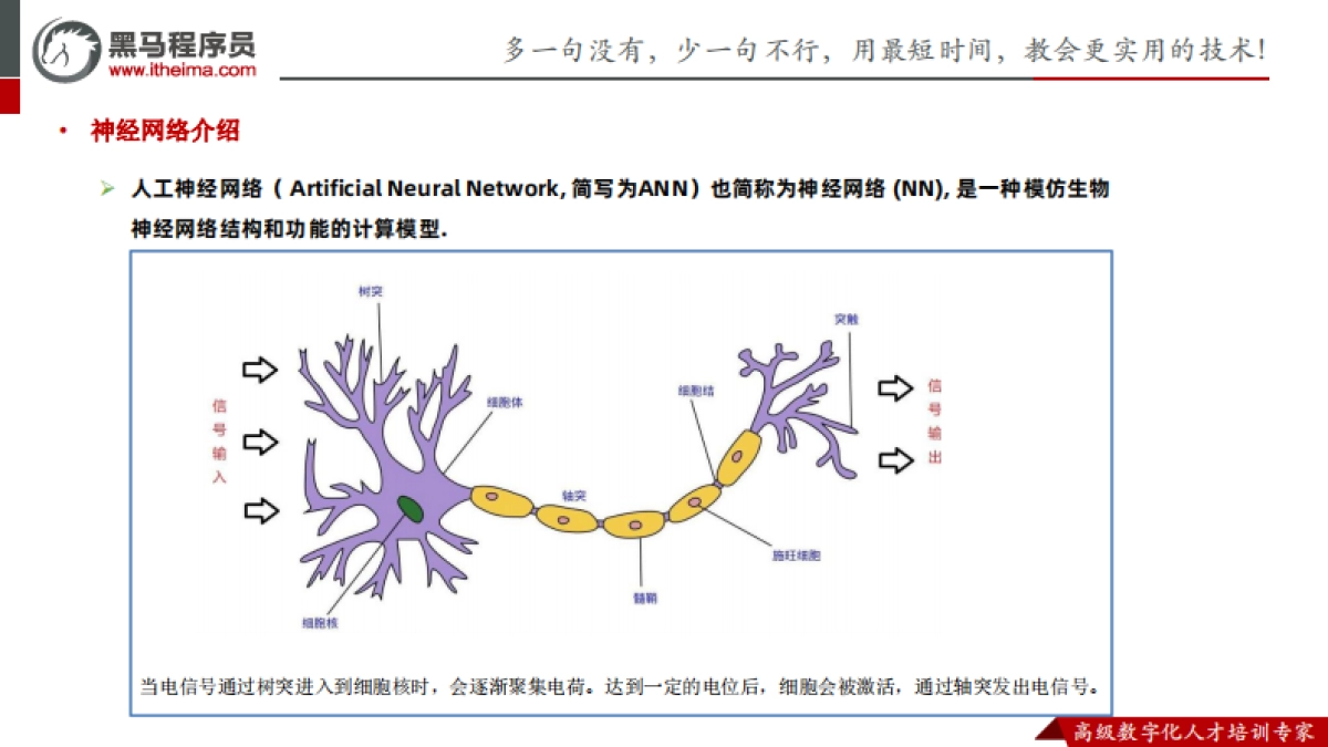 黑马程序员-ChatGPT原理_第7页
