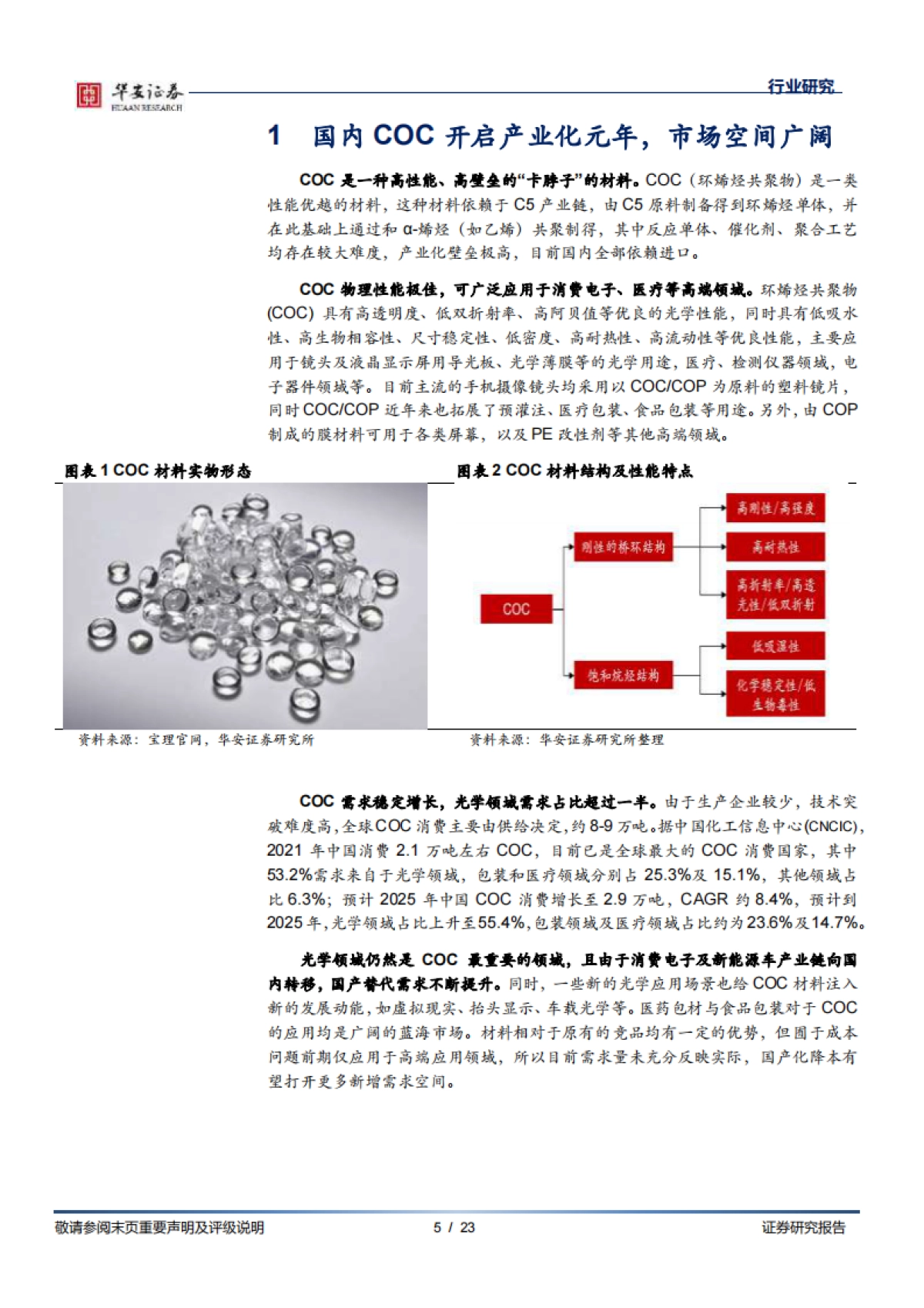 华安证券:基础化工深度报告-COC材料产业化加速-国产替代空间广阔_第5页