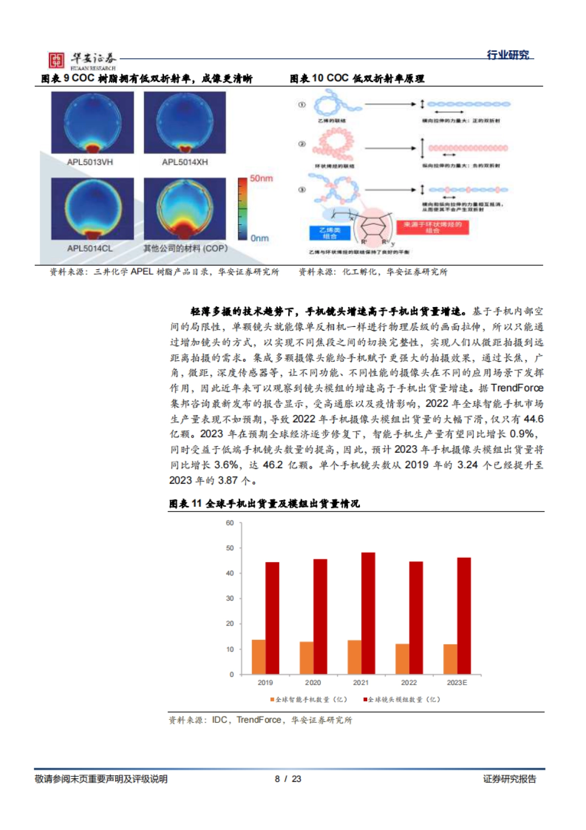 华安证券:基础化工深度报告-COC材料产业化加速-国产替代空间广阔_第8页