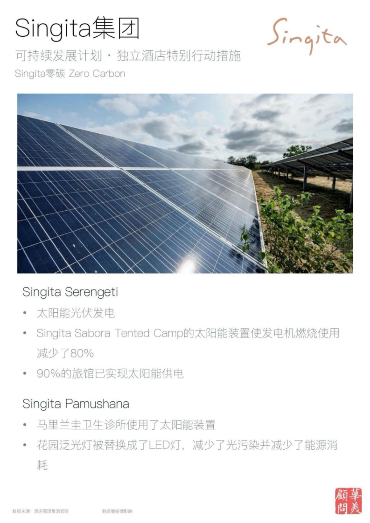 华美顾问：2022酒店可持续发展在行动年度报告_第10页