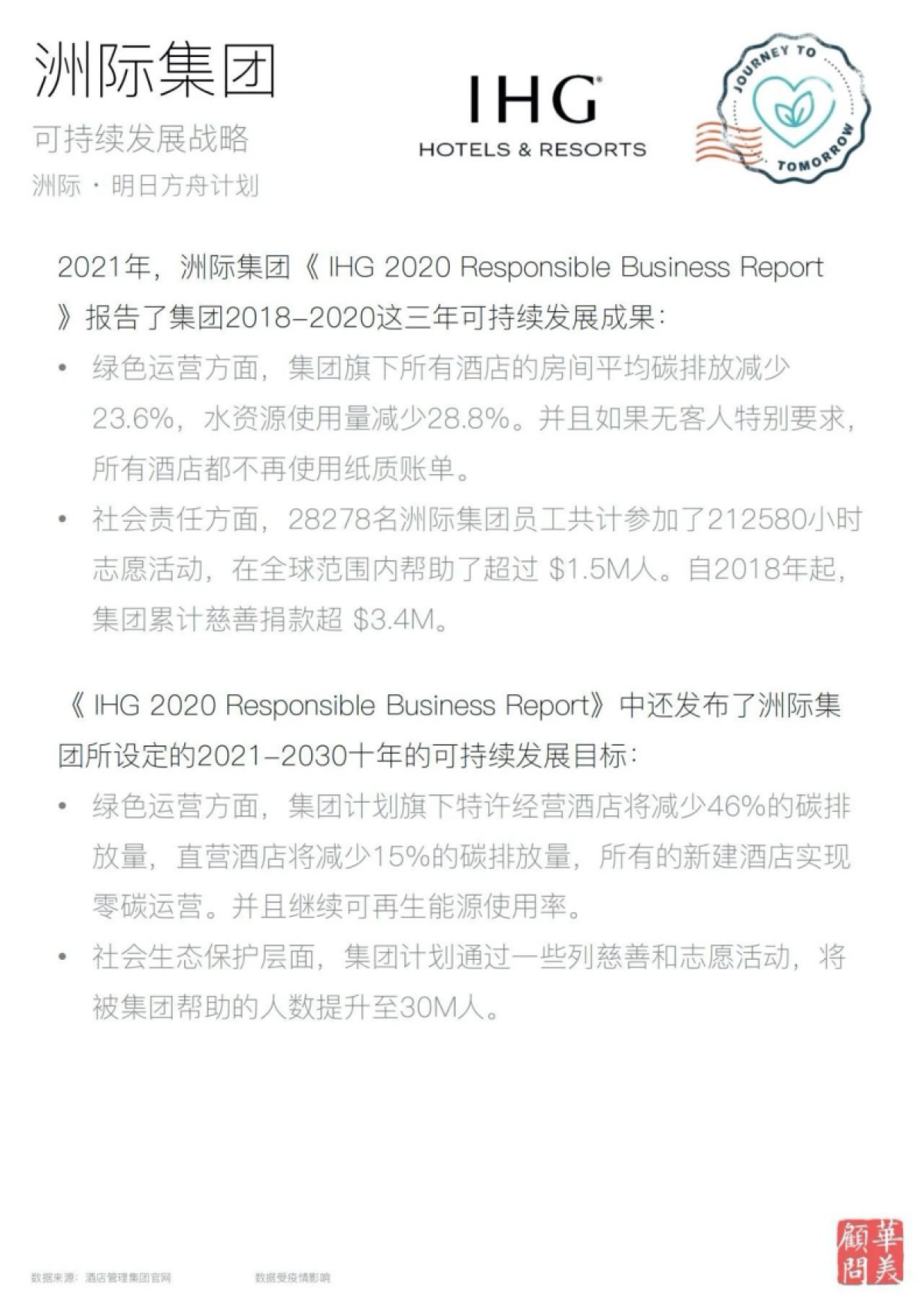 华美顾问：2022酒店可持续发展在行动年度报告_第3页