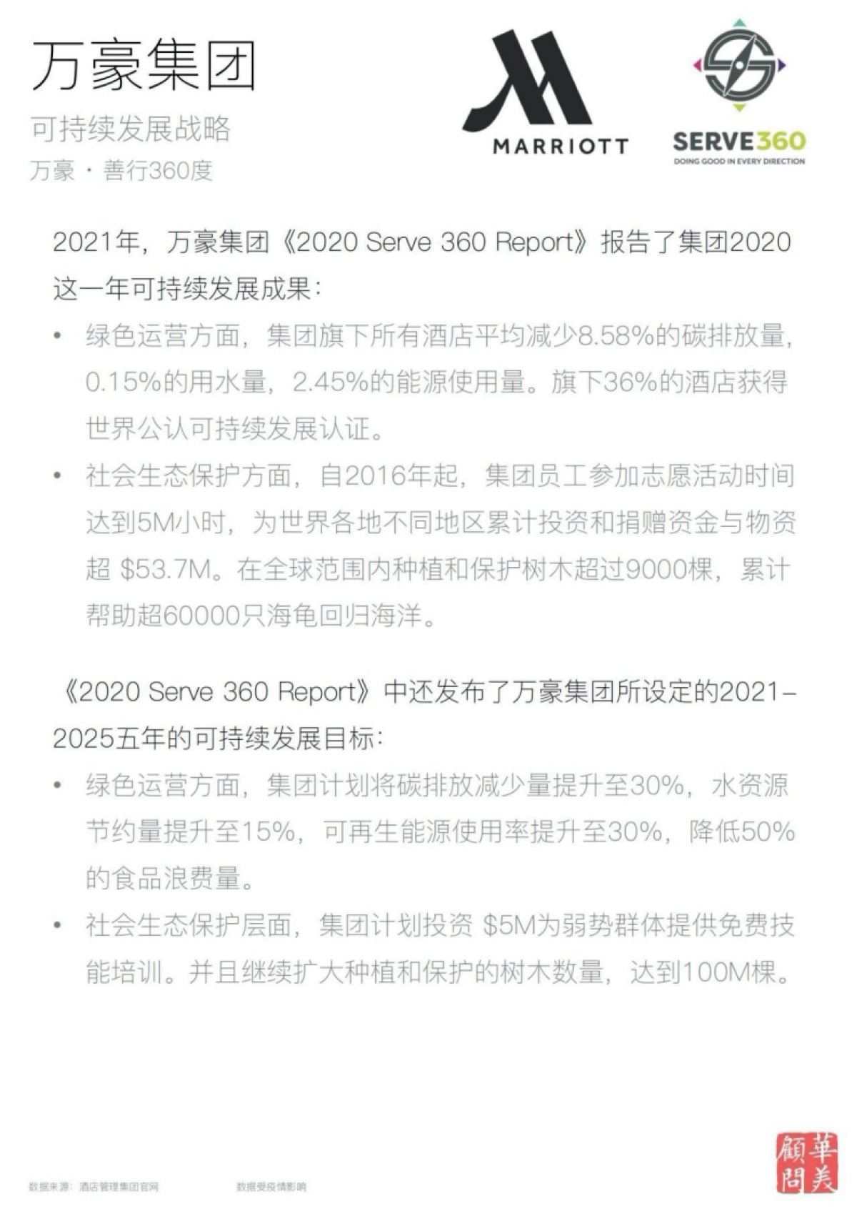 华美顾问：2022酒店可持续发展在行动年度报告_第5页