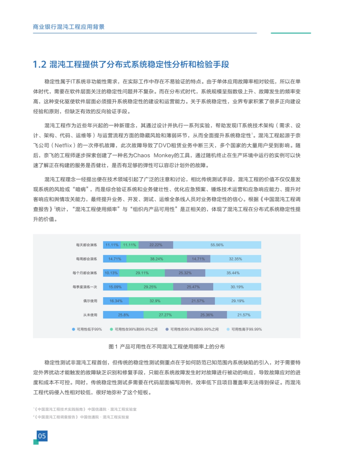 华为：从理念到实战-商业银行混沌工程研究和实践白皮书_第6页