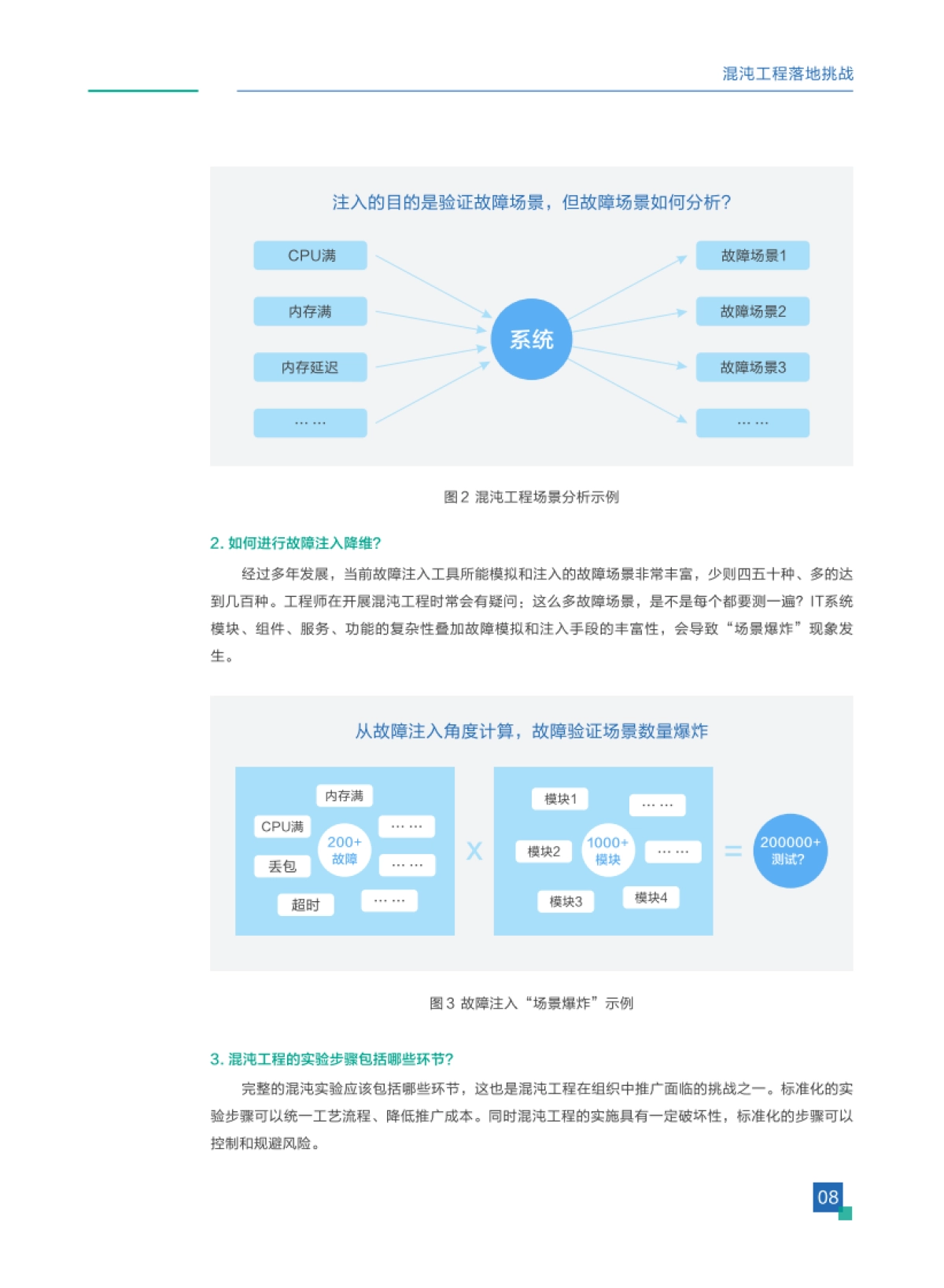 华为：从理念到实战-商业银行混沌工程研究和实践白皮书_第9页