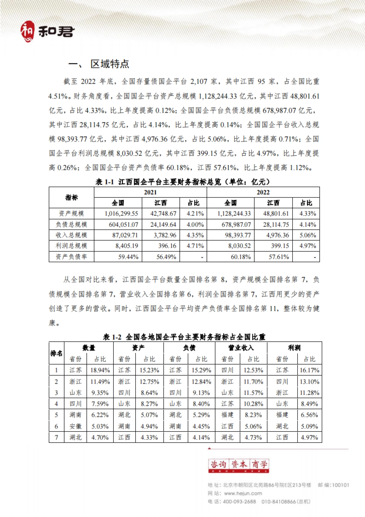 江西省国企平台高质量发展研究报告2023-和君常明_第5页