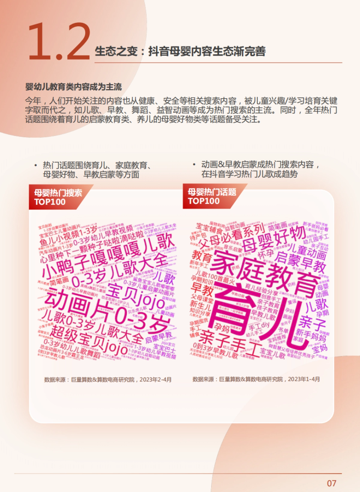 巨量算数&HCR惠辰&母婴行业观察&GIMC省广集团：2023中国新母婴人群研究报告_第9页