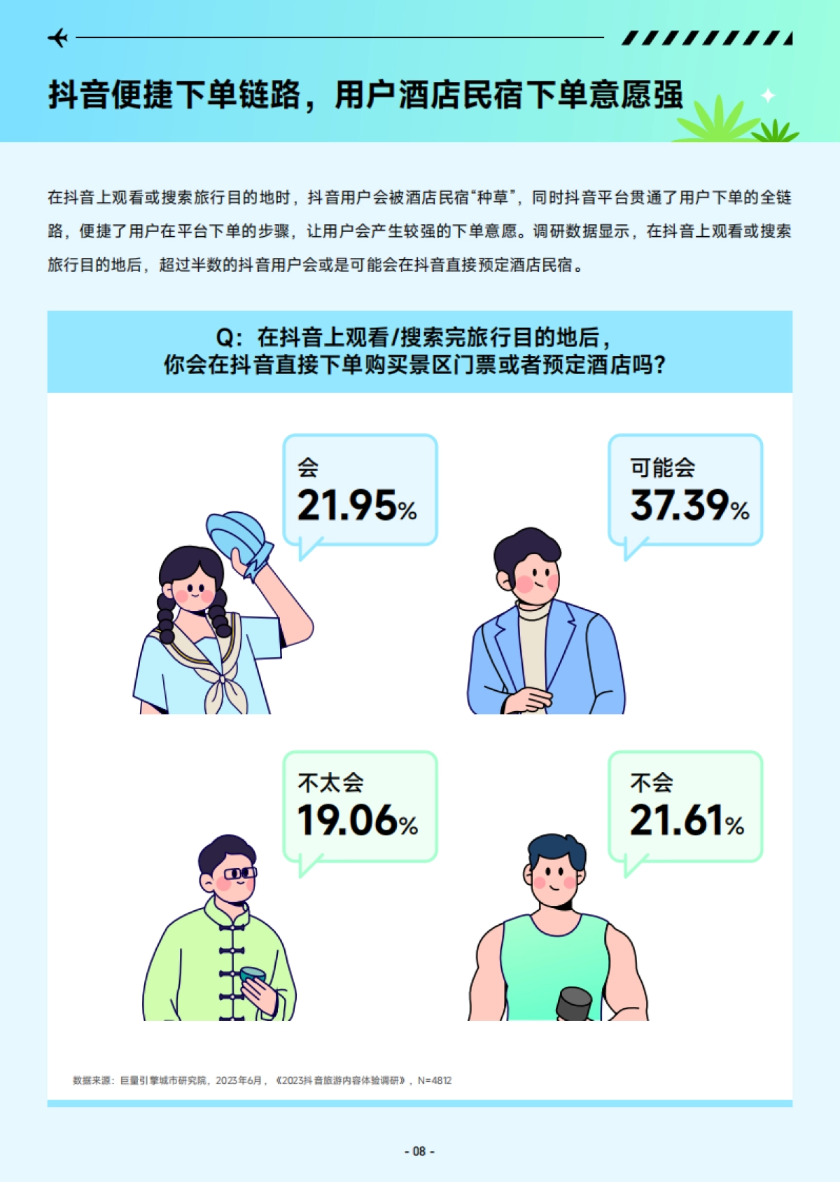 巨量算数：2023抖音酒店民宿专题报告_第9页