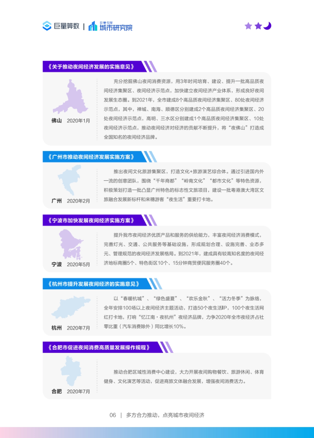 巨量算数：2023年中国城市夜间经济发展报告_第7页