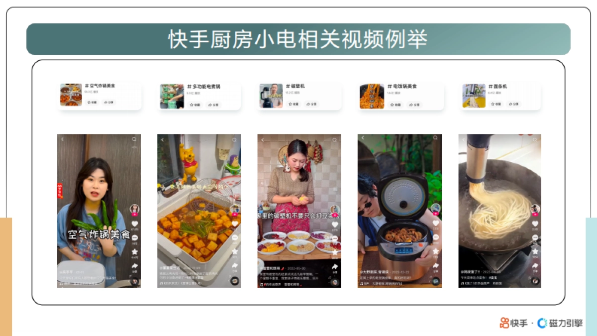 快手&磁力引擎：2023快手厨房小电数据报告_第8页