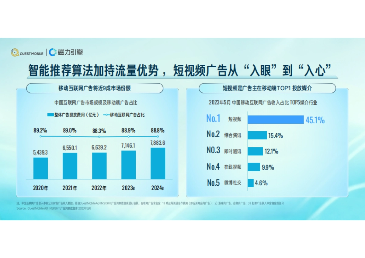 快手用户价值分享：洞见成长中的百样人生-QuestMobilex磁力引擎_第3页