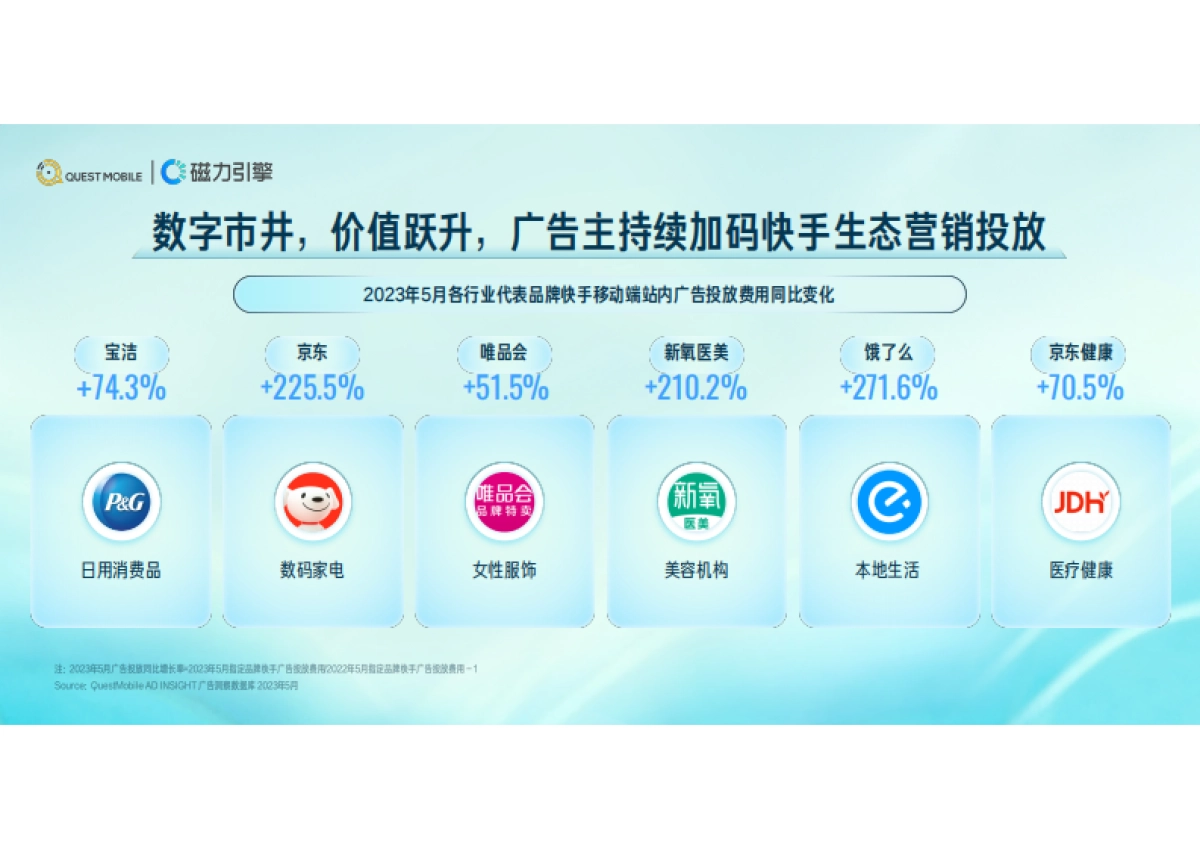 快手用户价值分享：洞见成长中的百样人生-QuestMobilex磁力引擎_第4页