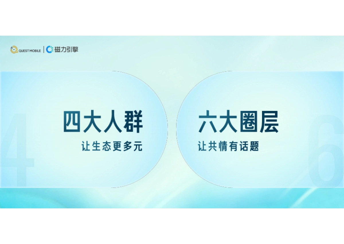 快手用户价值分享：洞见成长中的百样人生-QuestMobilex磁力引擎_第6页