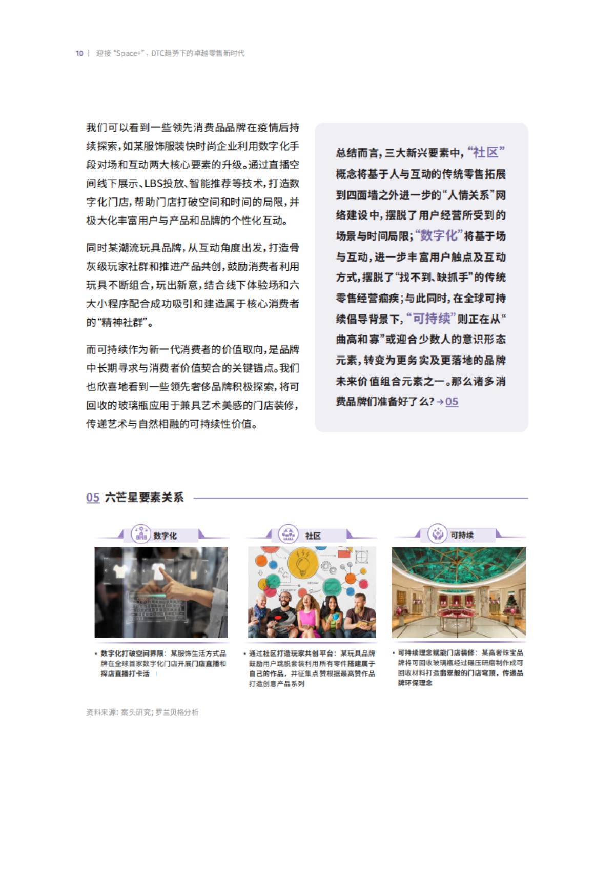 罗兰贝格 迎接“Space ”——DTC趋势下的卓越零售新时代_第10页