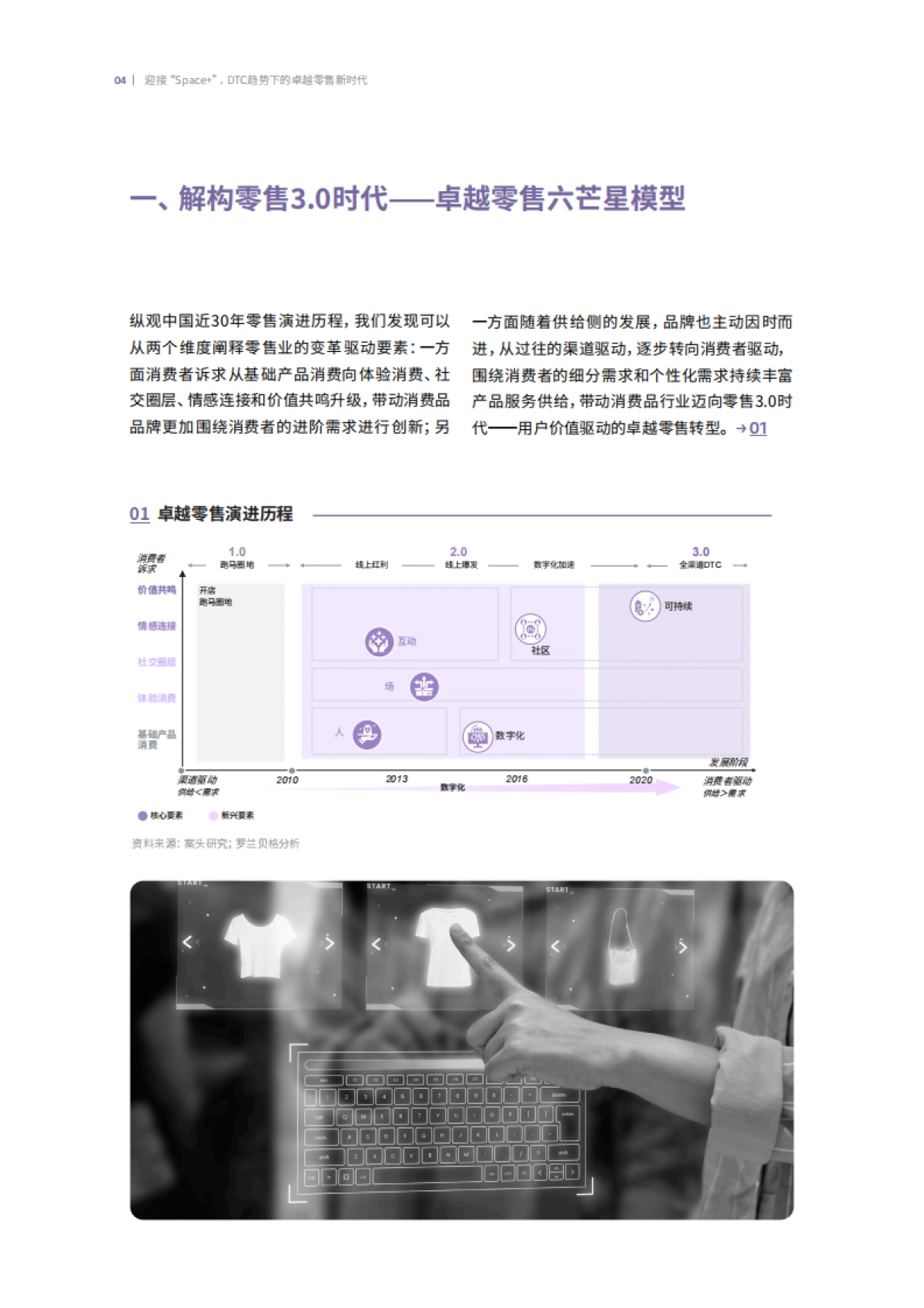罗兰贝格 迎接“Space ”——DTC趋势下的卓越零售新时代_第4页