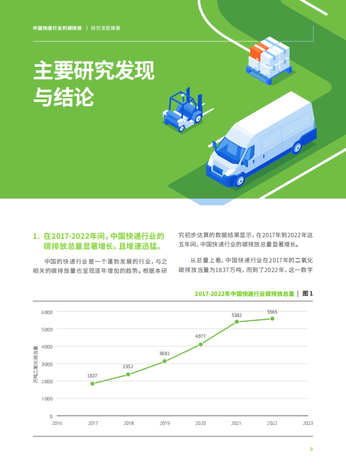 绿色和平：中国快递行业的碳排放研究发现摘要_第5页