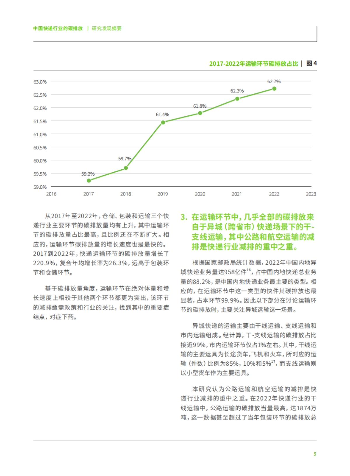 绿色和平：中国快递行业的碳排放研究发现摘要_第7页