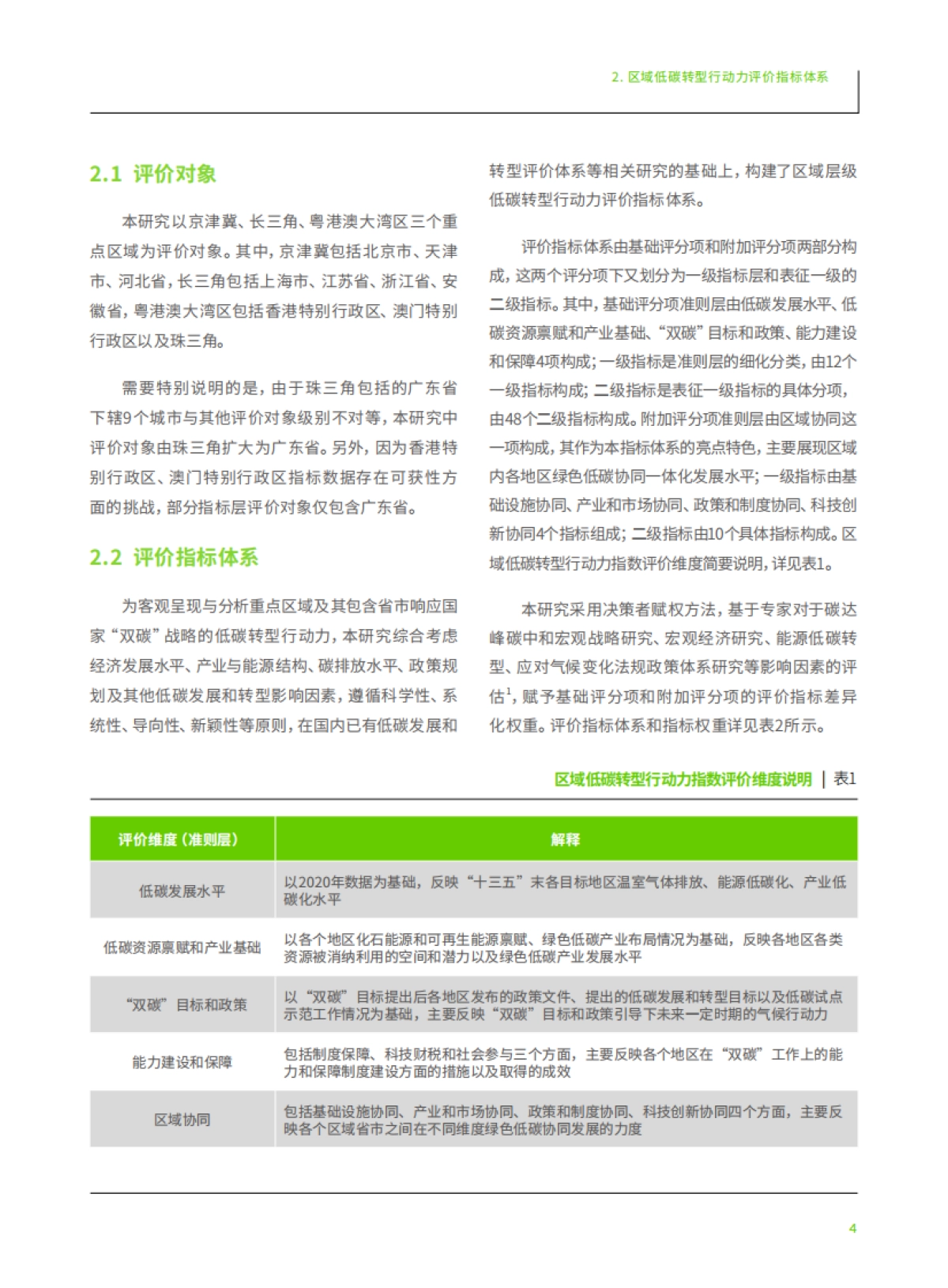 绿色和平：中国三大重点区域气候行动力评估：京津冀、长三角、粤港澳最新低碳转型成效解读_第7页