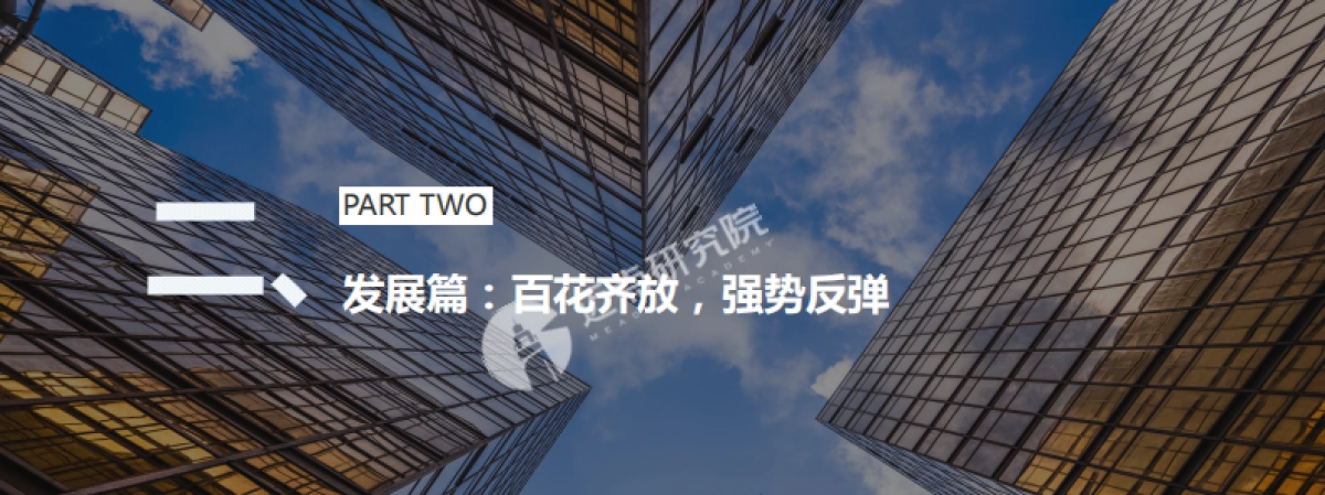 迈点研究院：2023年中国酒店投资与发展报告_第8页