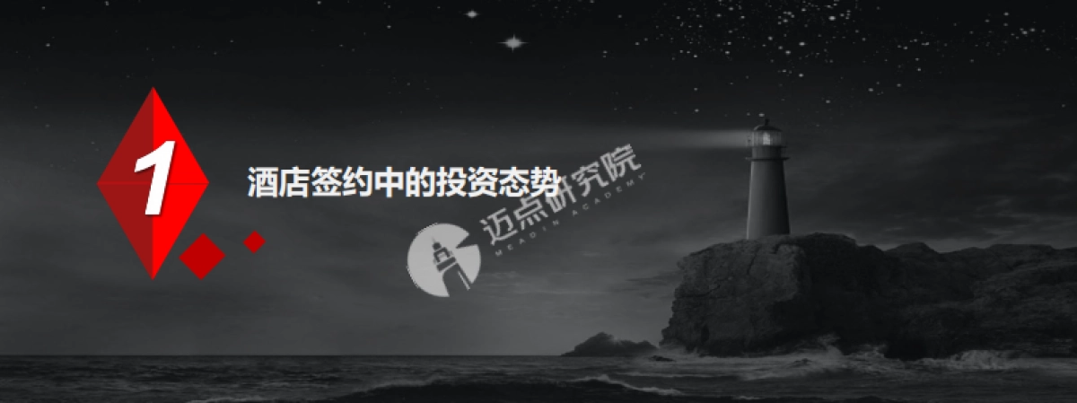 迈点研究院：2023年中国酒店投资与发展报告_第9页