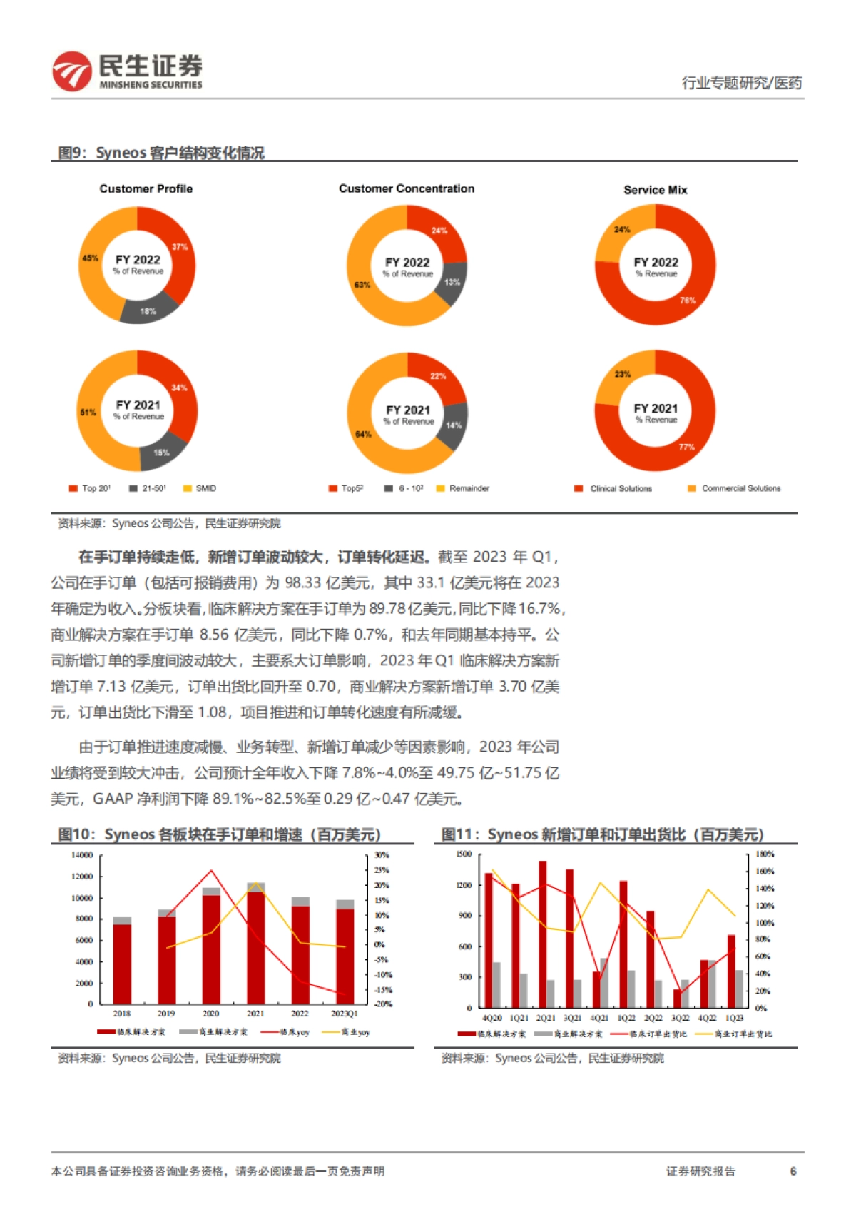 民生证券：医药行业专题研究-海外CXO板块2022年&2023年Q1回顾_第6页