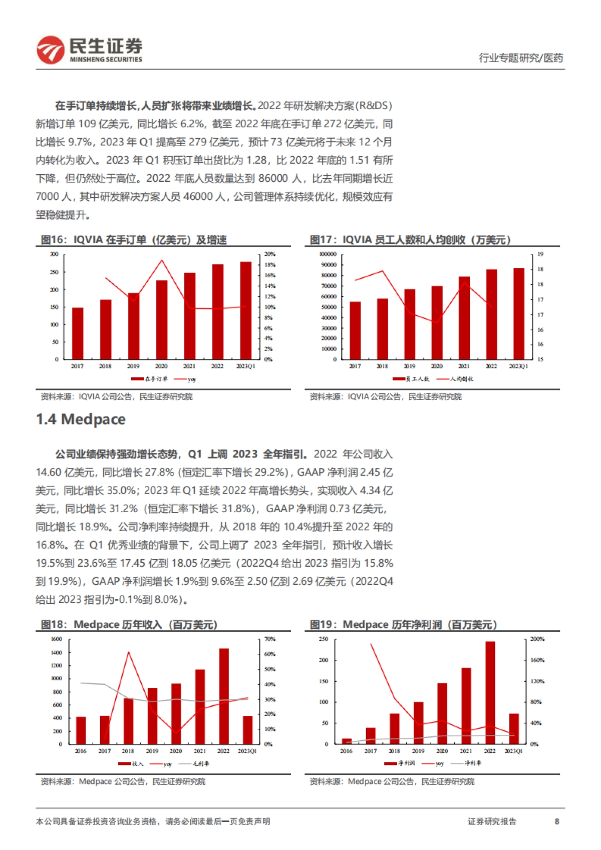 民生证券：医药行业专题研究-海外CXO板块2022年&2023年Q1回顾_第8页