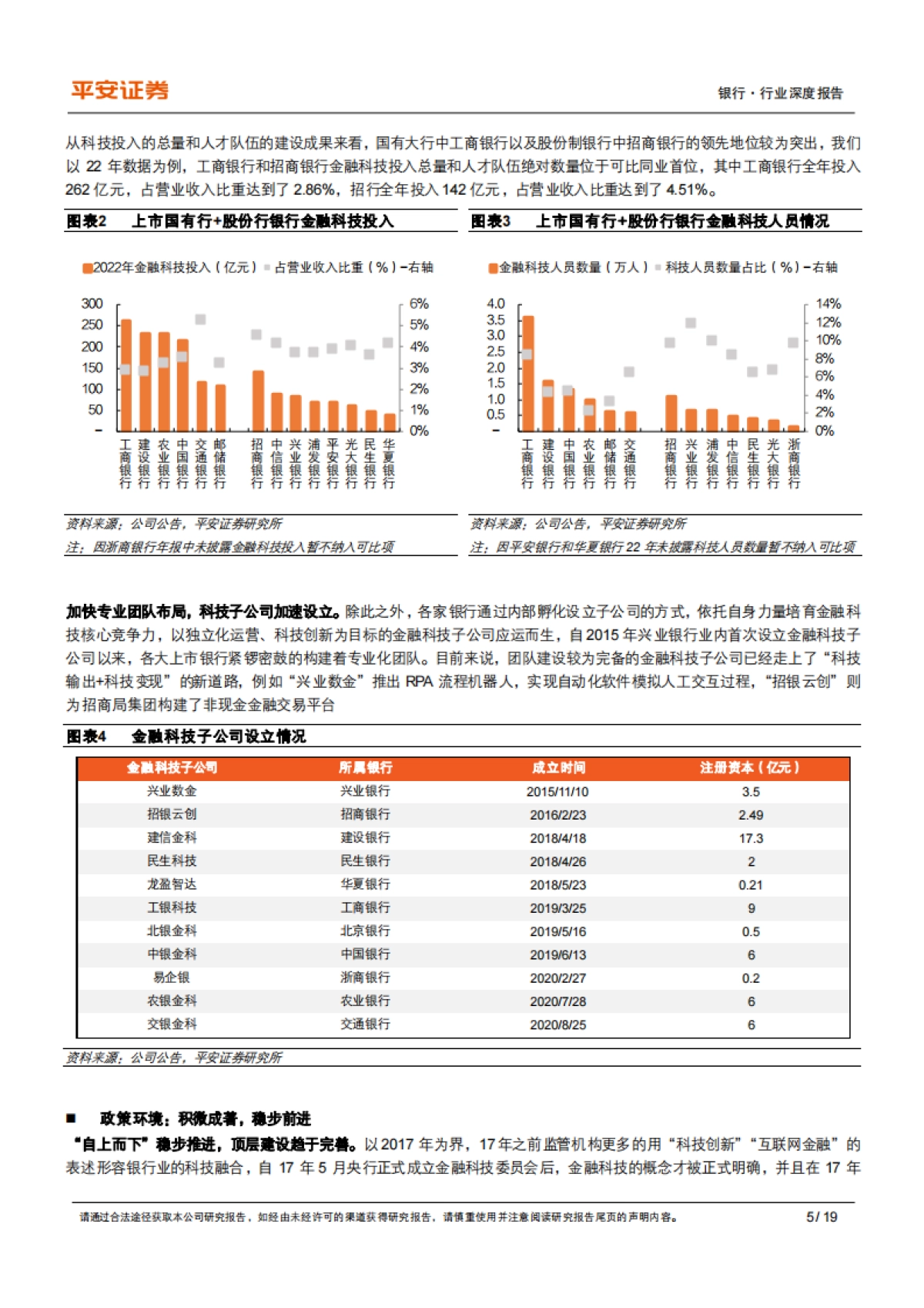 平安证券：银行金融科技专题-从AIGC看商业银行数字化转型_第5页