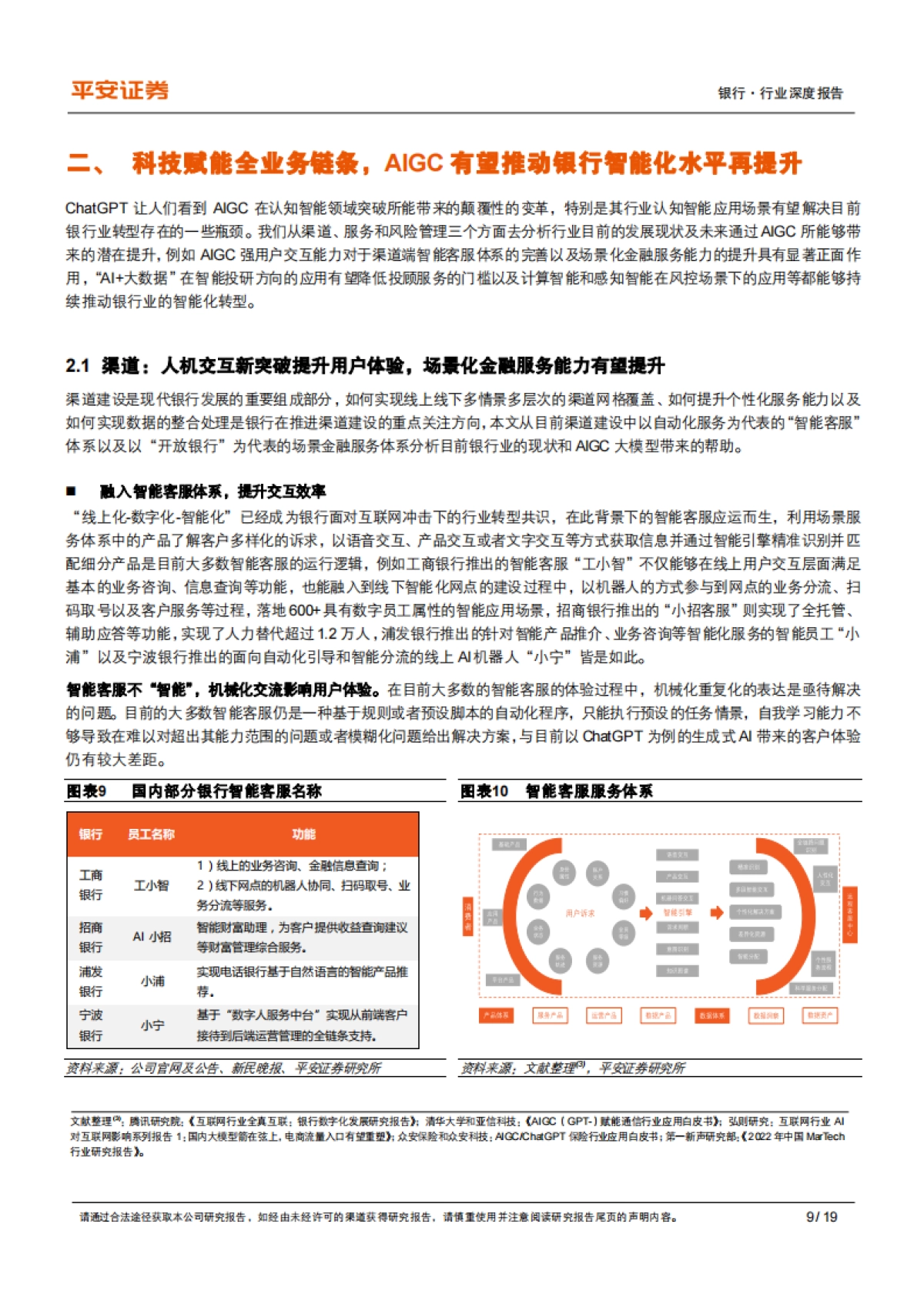 平安证券：银行金融科技专题-从AIGC看商业银行数字化转型_第9页