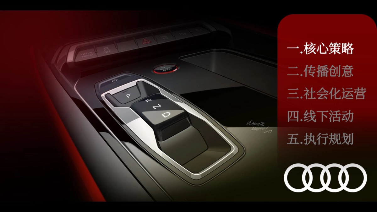 2022奥迪RS家族 campaign活动_第3页