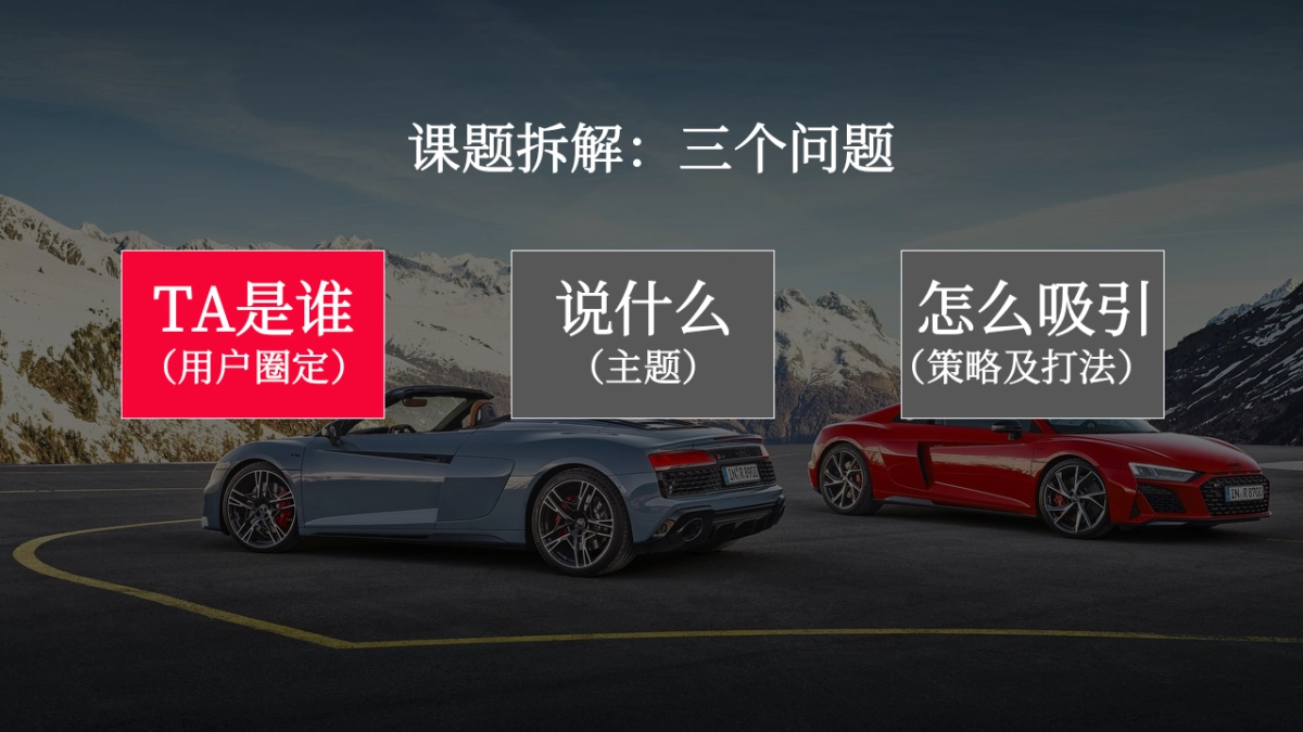 2022奥迪RS家族 campaign活动_第6页