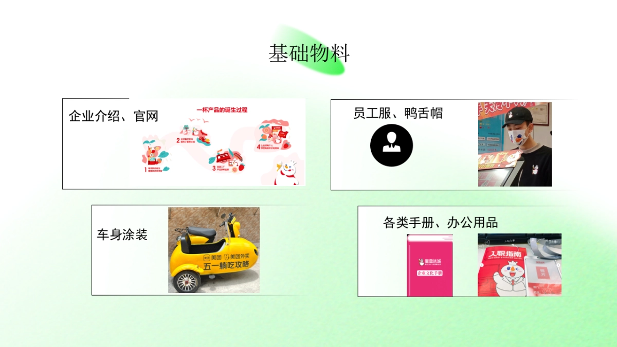 电熊猫IP打造方案_第9页