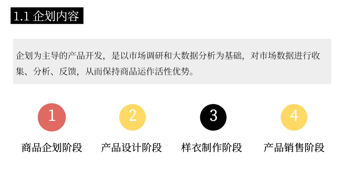 服装产品开发流程_第4页