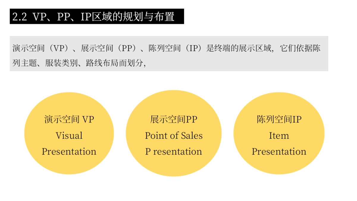 服装品牌营销策略_第7页