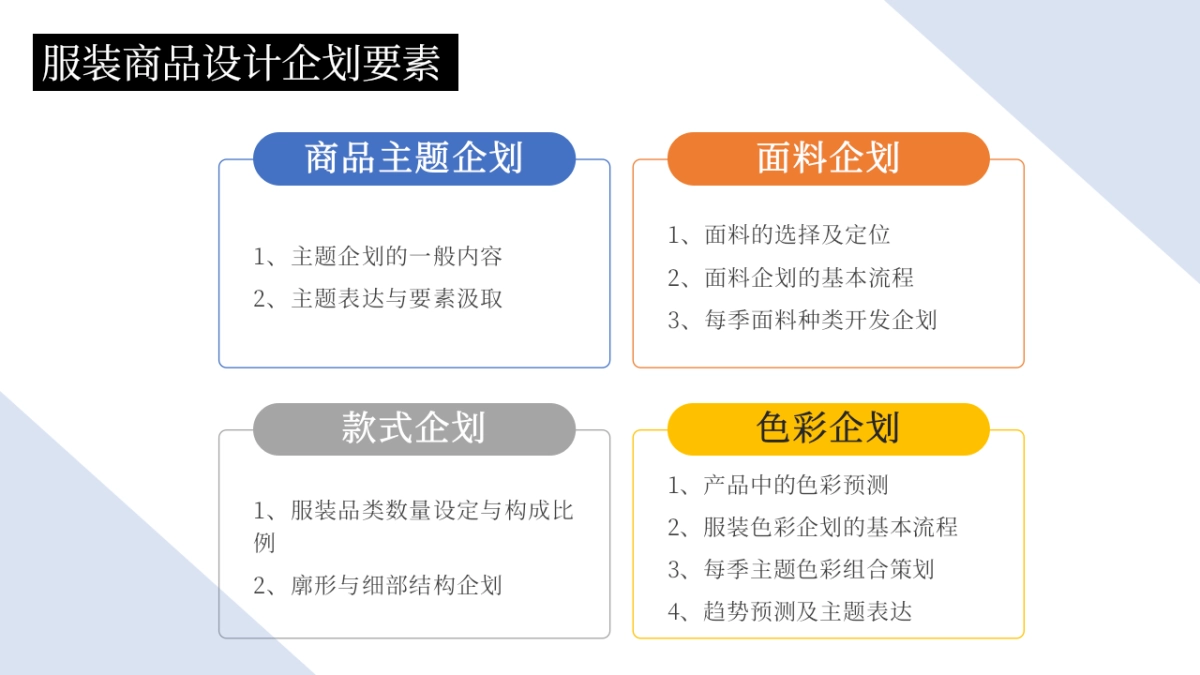 服装商品企划要素_第2页