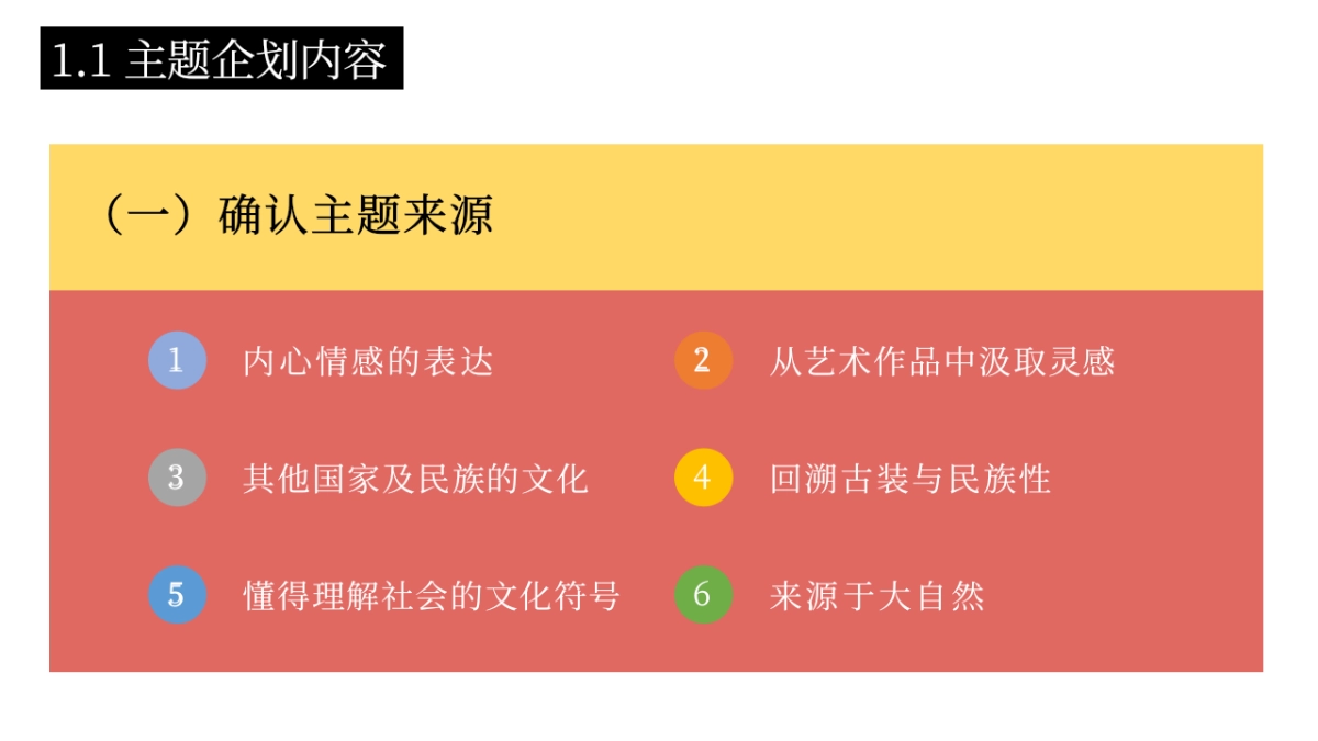 服装商品企划要素_第5页