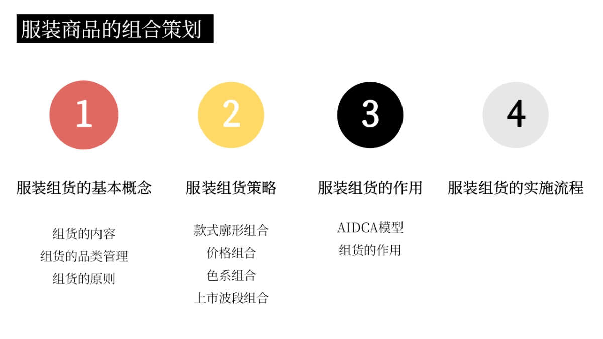服装商品组合策划_第2页