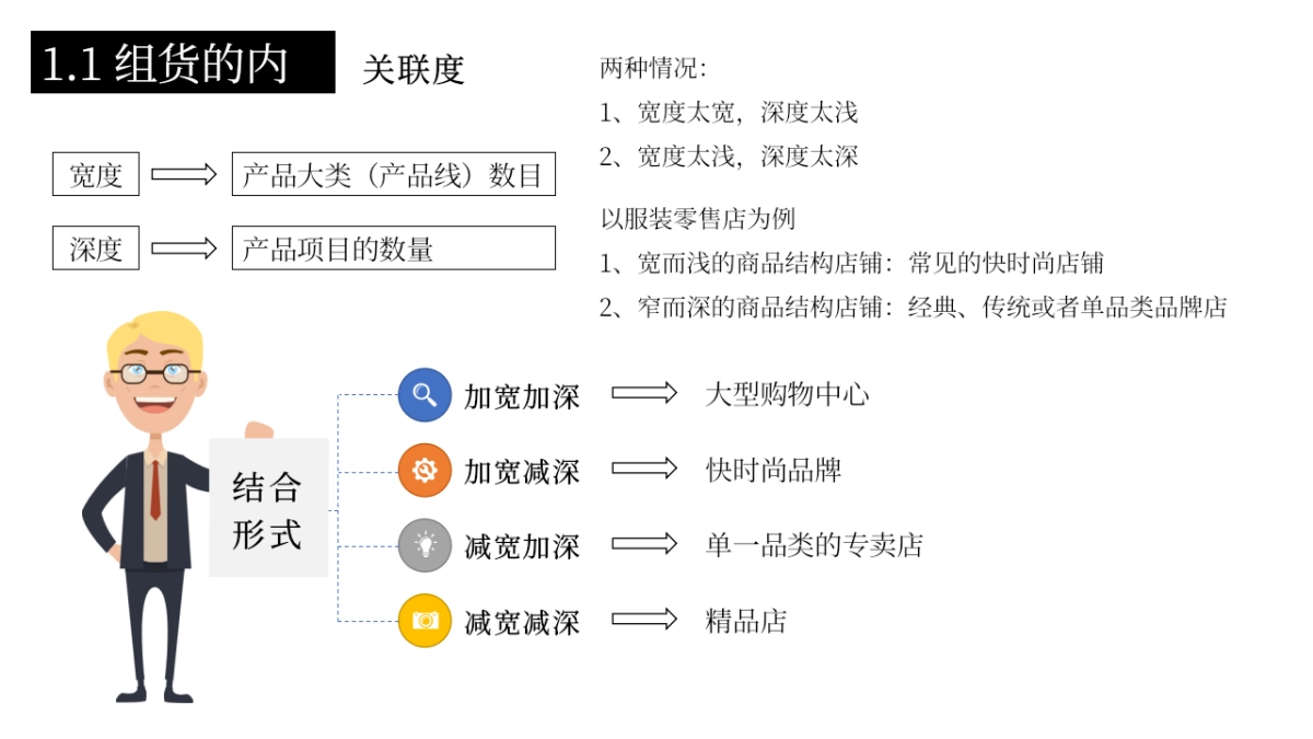 服装商品组合策划_第9页