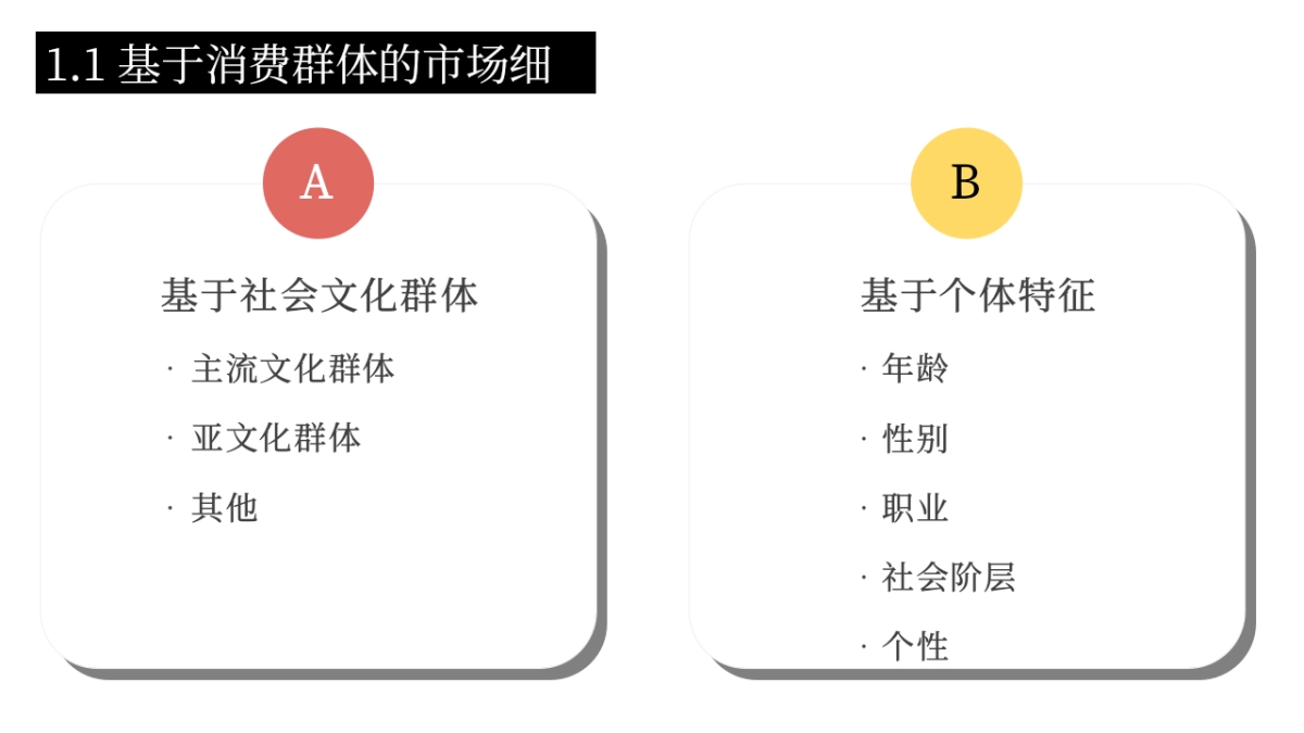 服装市场细分和品牌定位_第4页