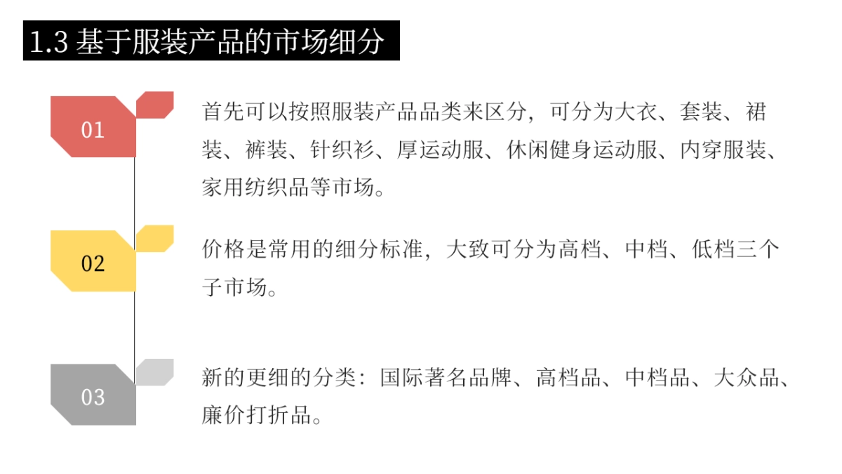 服装市场细分和品牌定位_第6页