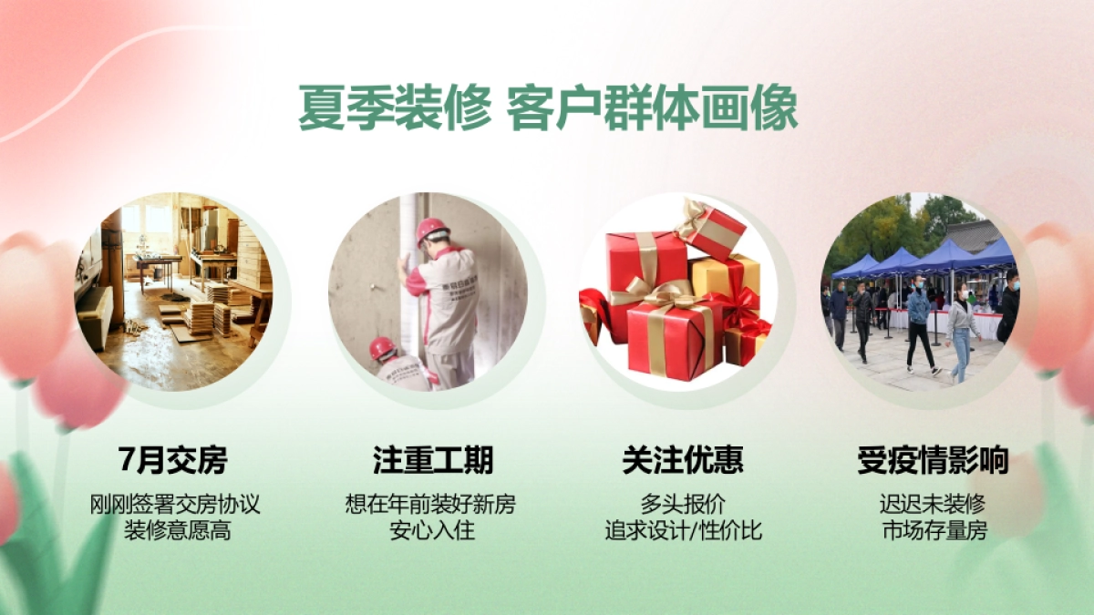 家装品牌7月夏季推广方案_第3页