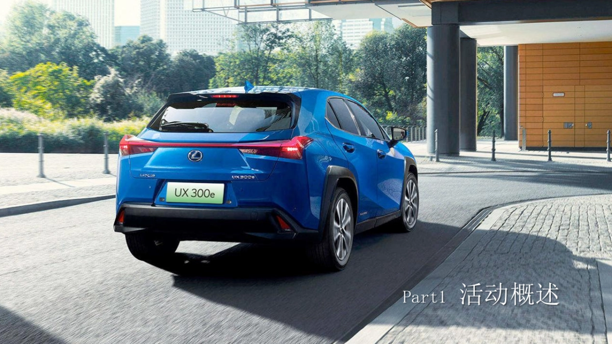 雷克萨斯新车线上发布会活动策划方案_第3页