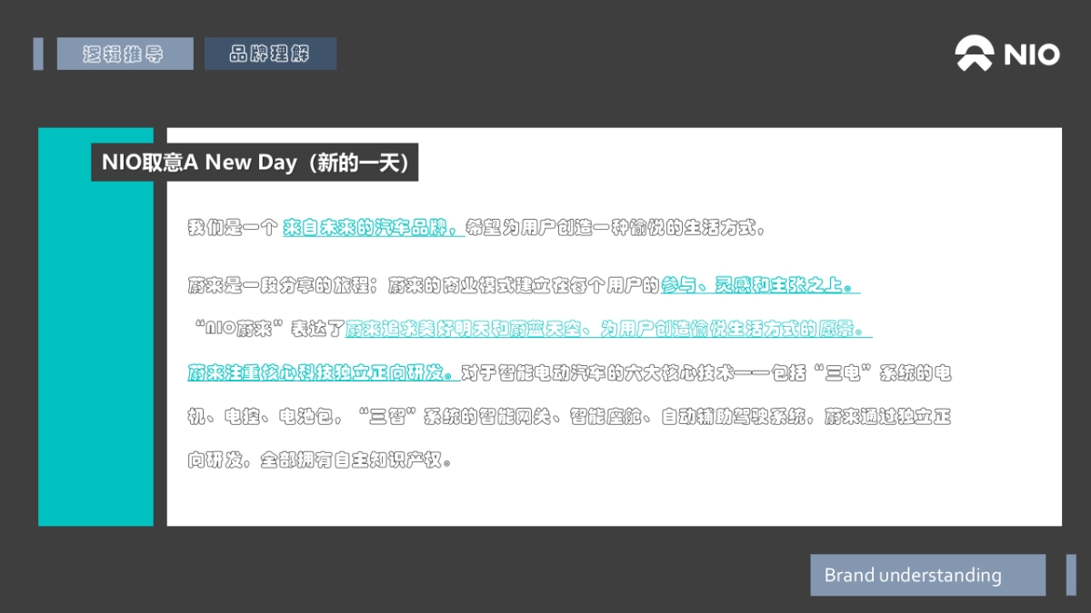 蔚来 X ️来福士（未知灵感实验舱主题）活动策划方案_第3页