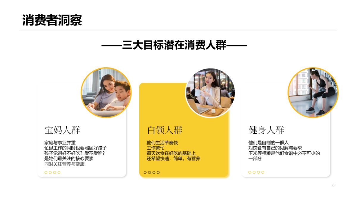 香糯玉米社交媒体推广方案_第8页